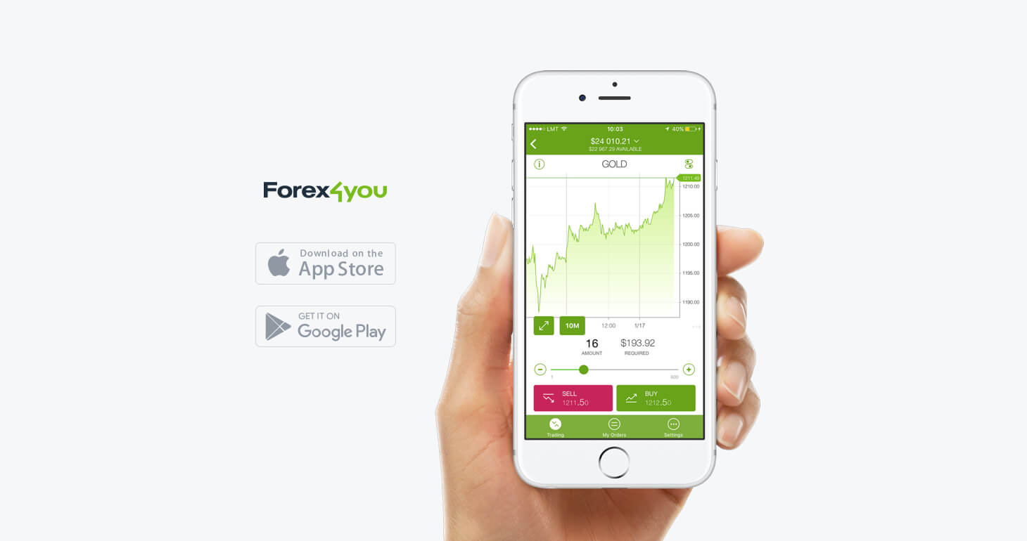 FOREX4YOU