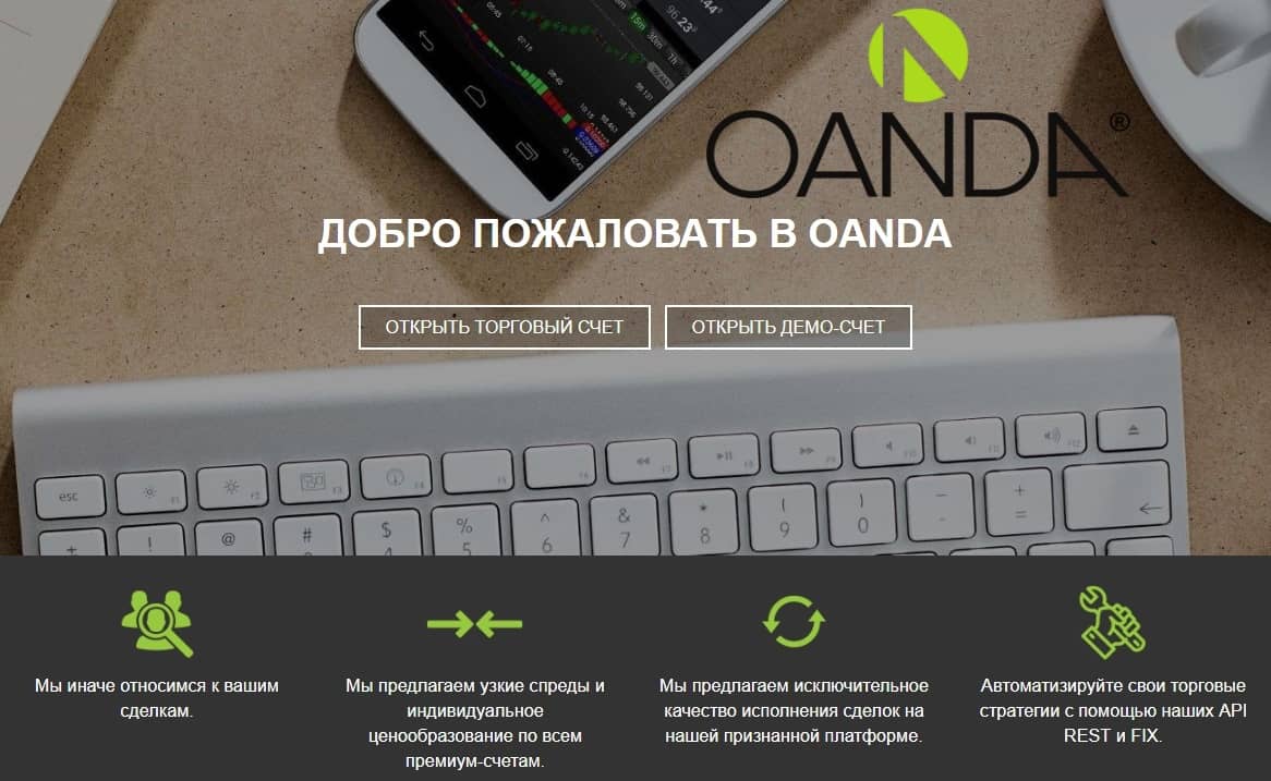 OANDA